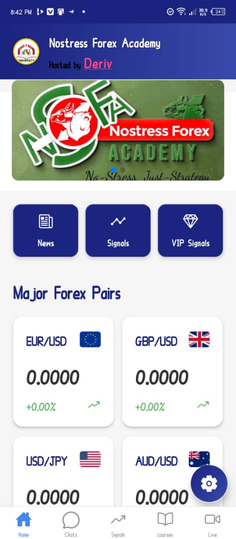 NoStress Forex Academy Mobile App